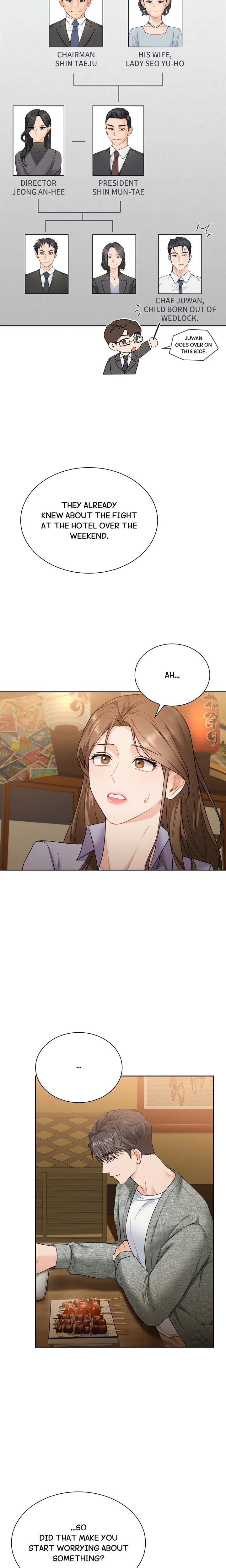 My Sweet Boss Chapter 19 - Page 2